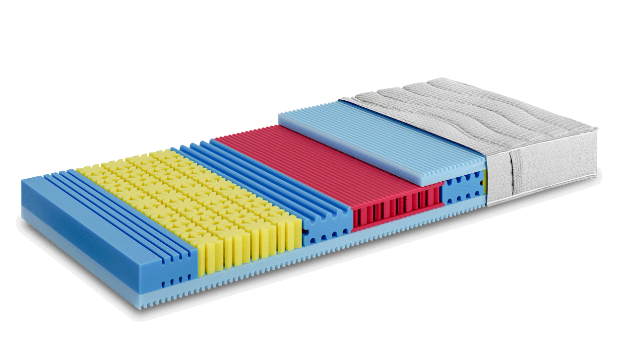 Matratze PR Match 18 medium